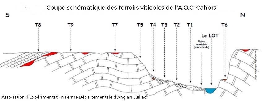 Les différents terroirs de l'appellation Cahors